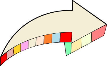 Vor